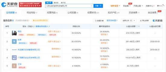 騰訊戰略加碼，增持交互管理系統研發先鋒光啟元，深化軟件與輔助設備布局
